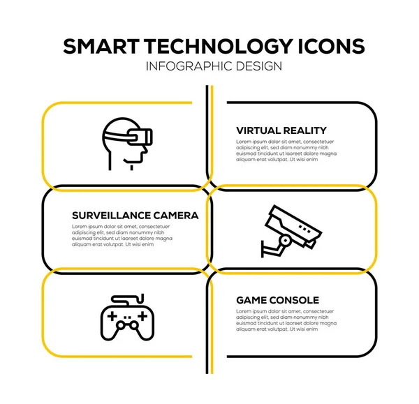 Set Iconos Tecnología Smart — Foto de Stock