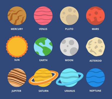 Gezegen Icon set. Gezegenler isimleri - Merkür, Venüs, dünya, mars, Jüpiter, Satürn, Uranüs, Neptün, pluto. Vektör astronomik soyut nesneleri - güneş, ay, asteroid. Düz tasarlamak. 