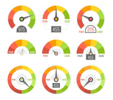 Credit score indicators with color levels from poor to good. Credit score meter set. Vector illustration. clipart