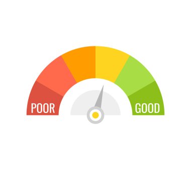 Credit score indicators with color levels from poor to good on white background. Vector illustration. clipart
