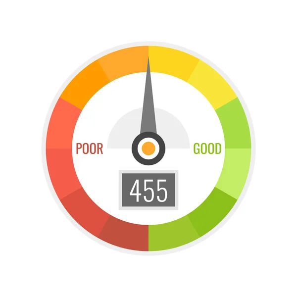 Indicadores Pontuação Crédito Com Níveis Cor Ruim Bom Pontuação Crédito — Vetor de Stock