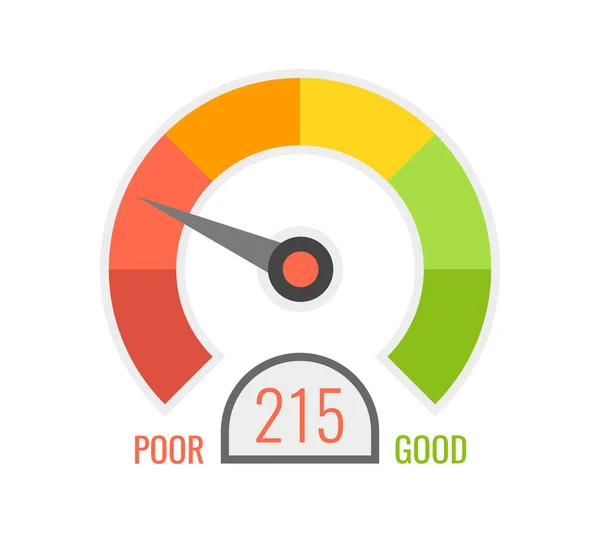 Indicadores Pontuação Crédito Com Níveis Cor Pobre Bom Fundo Branco — Vetor de Stock