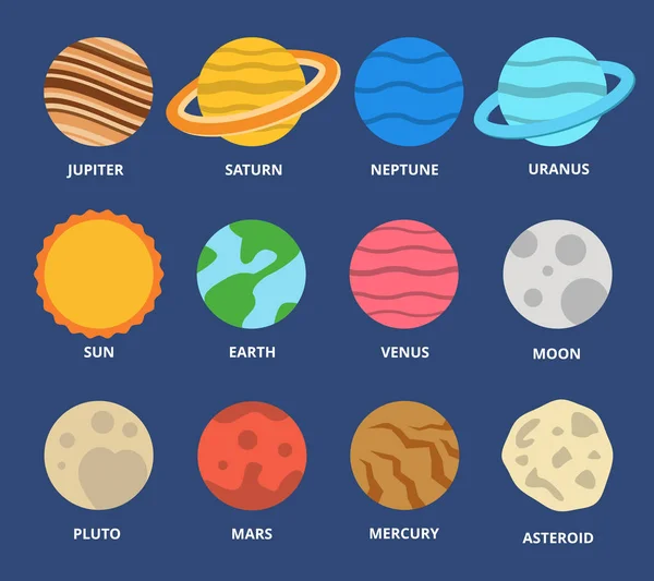 Gezegen Icon set. Gezegenler isimleri - Merkür, Venüs, dünya, mars, Jüpiter, Satürn, Uranüs, Neptün, pluto. Vektör astronomik soyut nesneleri - güneş, ay, asteroid. Düz tasarlamak. 