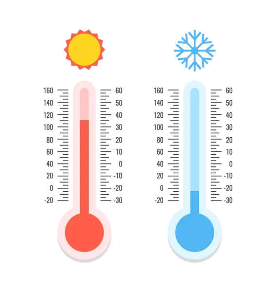 Meteorological thermometer. Temperature scale for Celsius and Fahrenheit.  The warm and cold weather is shown by the sun and the snowflake. Vector  illustration. Stock Vector