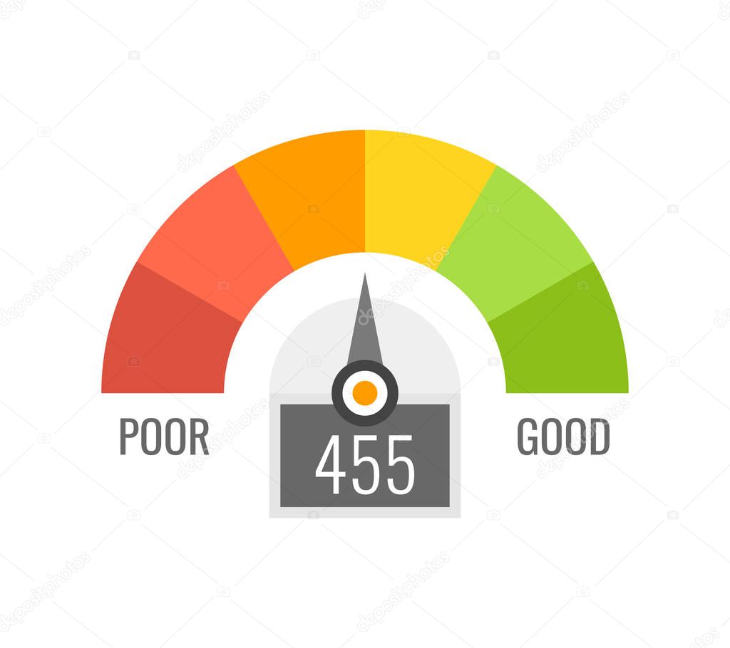 Credit score indicators with color levels from poor to good on white background. Vector illustration.