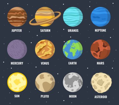 Gezegen Icon set. Gezegenler isimleri - Merkür, Venüs, dünya, mars, Jüpiter, Satürn, Uranüs, Neptün, pluto. Vektör astronomik soyut nesneleri - güneş, ay, asteroid. Düz tasarlamak. 