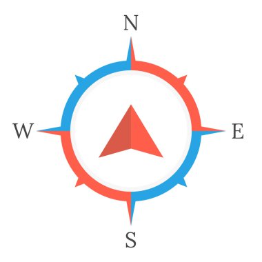 Beyaz arka planda pusula. Vektör İllüstrasyonu. 