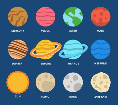 Gezegen Icon set. Gezegenler isimleri - Merkür, Venüs, dünya, mars, Jüpiter, Satürn, Uranüs, Neptün, pluto. Vektör astronomik soyut nesneleri - güneş, ay, asteroid. Düz tasarlamak. 