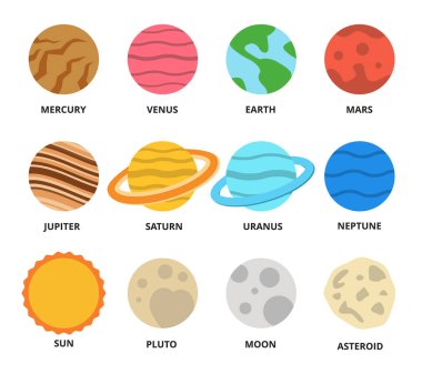 Gezegen Icon set. Gezegenler isimleri - Merkür, Venüs, dünya, mars, Jüpiter, Satürn, Uranüs, Neptün, pluto. Vektör astronomik soyut nesneleri - güneş, ay, asteroid. Düz tasarlamak. 