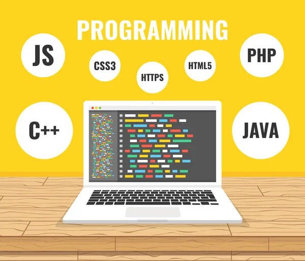 Programmierung Webentwicklungskonzept Code Auf Dem Bildschirmcomputer Arbeitsplatz Vektorillustration Gelber Hintergrund — Stockvektor