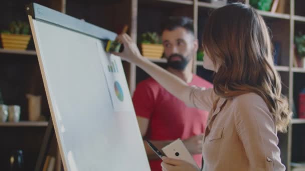 Mujer de negocios limpiando pizarra blanca en la oficina. Mujer preparando consejo de planificación — Vídeos de Stock