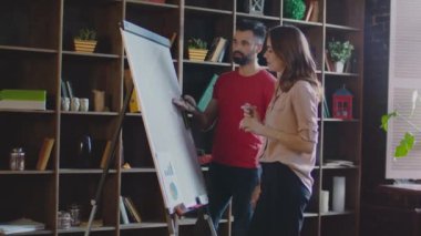 İş adamları iş stratejisi Office beyaz tahta üzerinde yazılı. İş ekibi office panosunda planlama ile çalışıyor. Pazarlamacılar Pazarlama stratejisi üzerinde işaretleyici kurulu düşünme