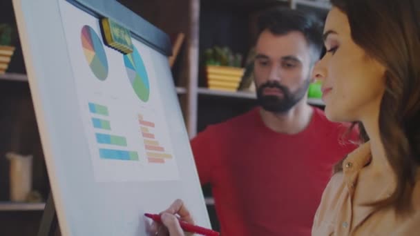 Business-Team schreibt Plan auf Flipchart im Büro. Büroangestellte arbeitet — Stockvideo