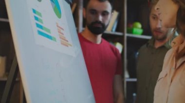 Beyaz tahta ofiste finansal tartışan genç iş adamları raporlamak.