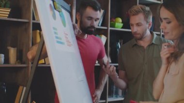 Satış planlama pazarlama stratejisi beyaz tahta üzerinde takım. Ofis çalışanı