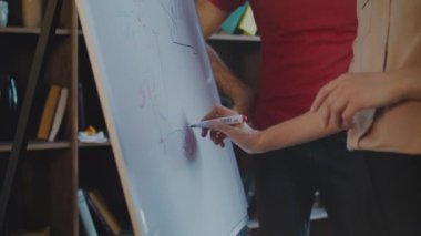 Profesyonel kadın el flipchart Office Grafik çizim