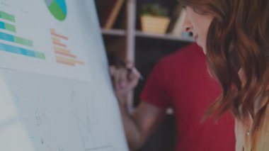 Strateji planlama kavramı. Başlangıç iş ekibi beyaz işaret tahta üzerinde çalışıyor