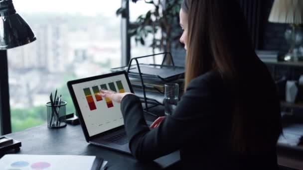 Geschäftsfrau betrachtet Geschäftsgrafiken am Laptop-Bildschirm am heimischen Arbeitsplatz — Stockvideo