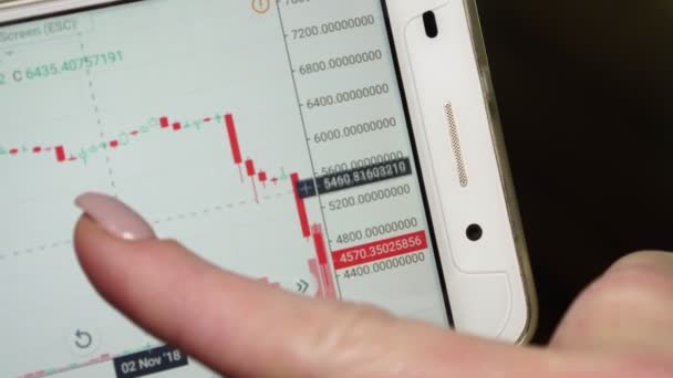 Een zakenvrouw maakt een investering met haar smartphone. — Stockvideo