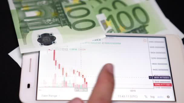 スマート フォンの画面やユーロ紙幣の株式の株価チャート. — ストック動画