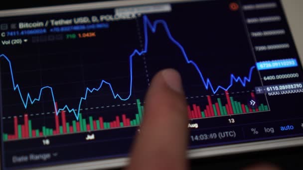 Man analysera aktiemarknaden med smarta mobiltelefon. Investeringar i bitcoin och kryptovaluta. — Stockvideo