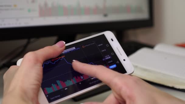 En affärskvinna är engagerad i investeringar på börsen med en smartphone. — Stockvideo