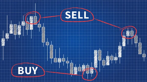 烛台图在金融外汇市场的矢量例证 外汇交易图与日本蜡烛条蓝色打印概念 公牛和熊形成平面设计 — 图库矢量图片