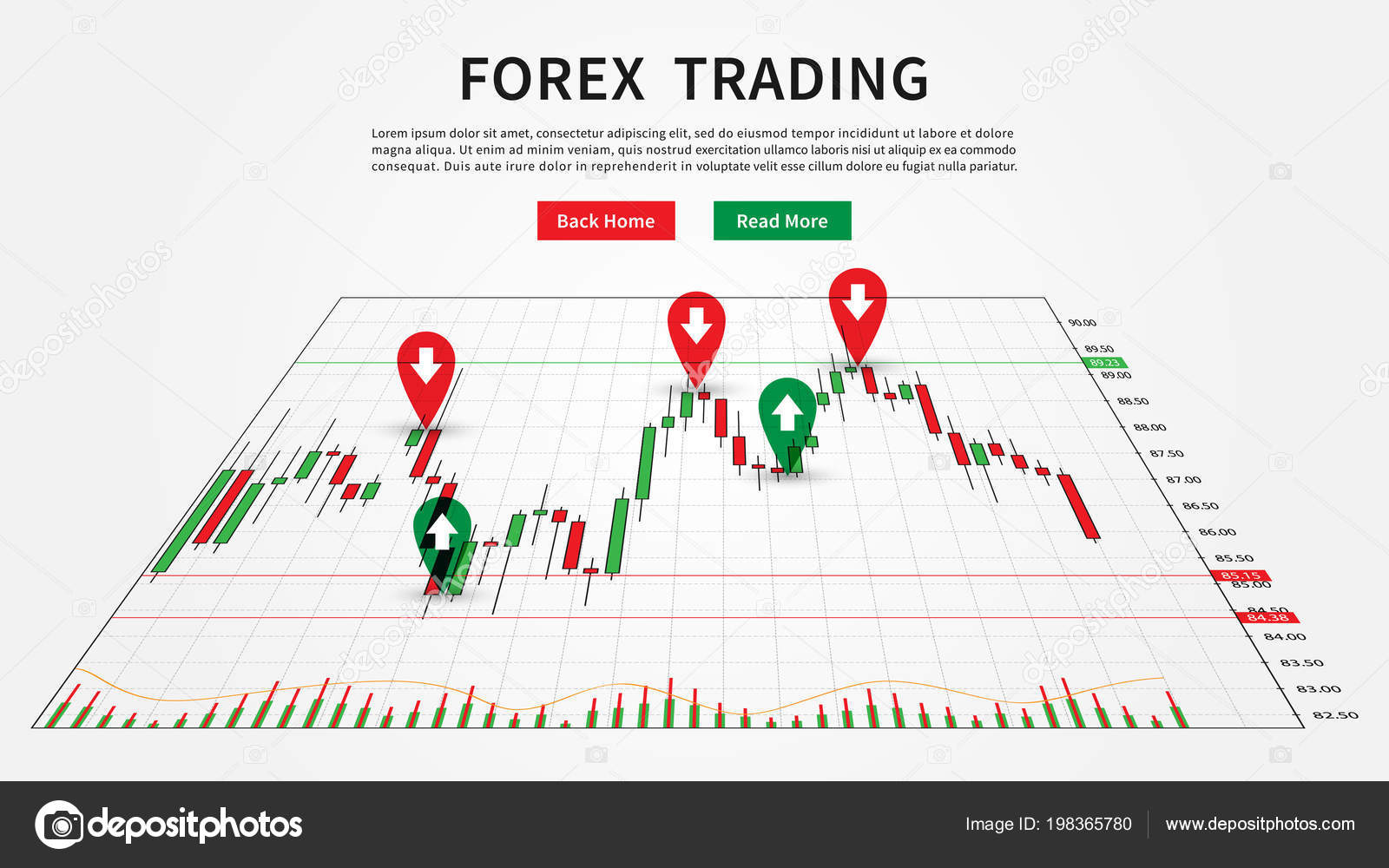 Forex Trade Buy Sell Signals Vector Illustration Candlestick Chart - 