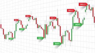 Forex ticaret sinyalleri vektör çizim. Satın almak ve satmak sinyalleri endeksler forex strateji şamdan grafiği grafik tasarımı.