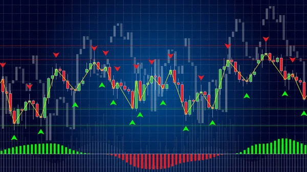 Mavi arka plan üzerinde Forex ticaret göstergeleri vektör çizim. Online trading signals satın almak ve para kavramı satmak. Satın almak ve satmak endeksleri şamdan grafiği grafik tasarım üzerinde forex ticaret için.