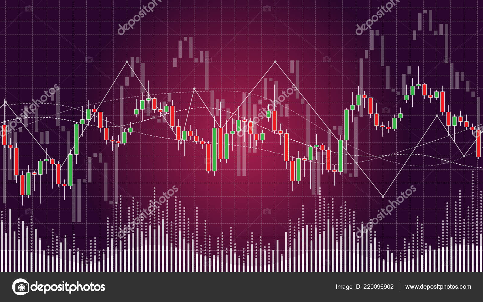 Stock Market Candlestick Chart