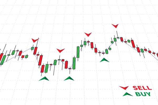 Indicadores Forex Trading Vector Ilustración Señales Comercio Línea Para Comprar — Vector de stock