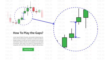 Forex boşluğu vektör çizim. Hisse senedi piyasasının açma ve kapama fiyatları arasındaki fark.