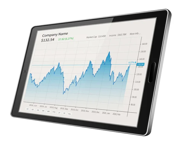 Tablet Dengan Grafik Pasar Saham Vektor Ilustrasi Perangkat Elektronik Dengan - Stok Vektor