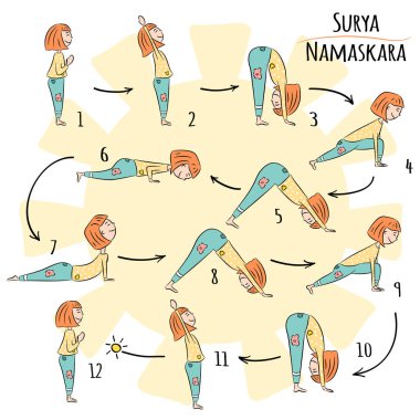 Şirin yoga çocuk. Yoga infographics, Surya Namaskar, selamlama güneş vektör çizim için 