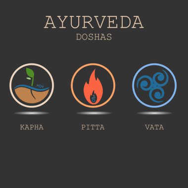 Ayurveda doshas siyah arka plan üzerine illüstrasyon vektör. Ayurveda vücut tipleri: doshas vata, pide, kapha. Ayurveda Infographic. Sağlıklı yaşam tarzı. 