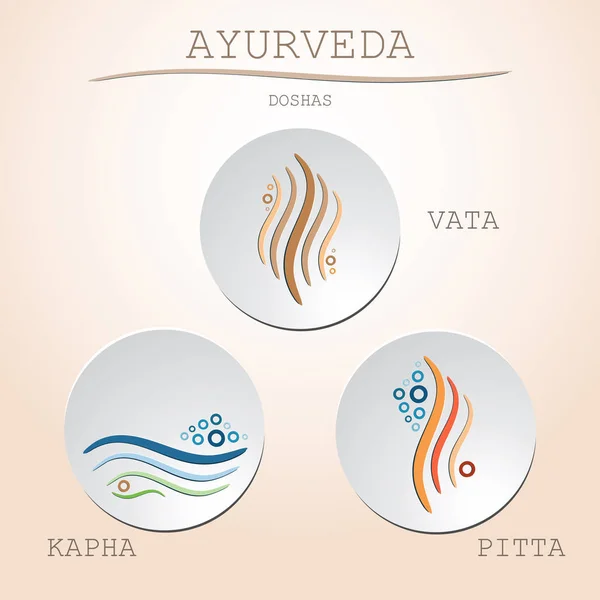 Ayurveda Ilustração Vetorial Doshas Vata Pitta Kapha Tipos Corpos Ayurvédicos — Vetor de Stock