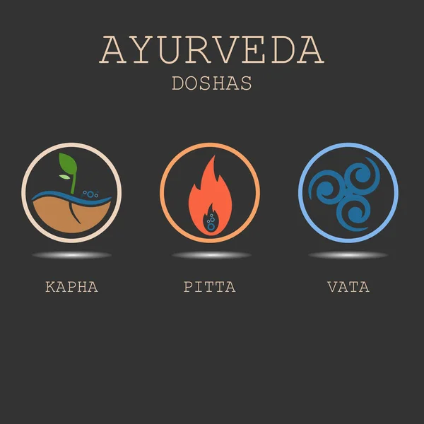 Ayurveda Doshas Ilustração Vetorial Sobre Fundo Preto Tipos Corpo Ayurvédicos — Vetor de Stock