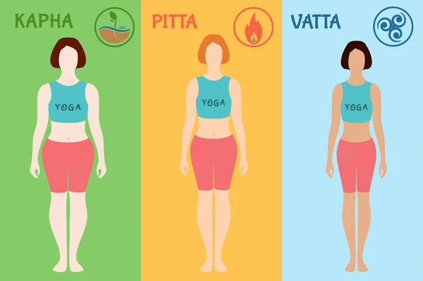 Ayurveda Doshas Ayurveda Vücut Tipleri Vata Pide Kapha Infographic Kadınlar — Stok Vektör