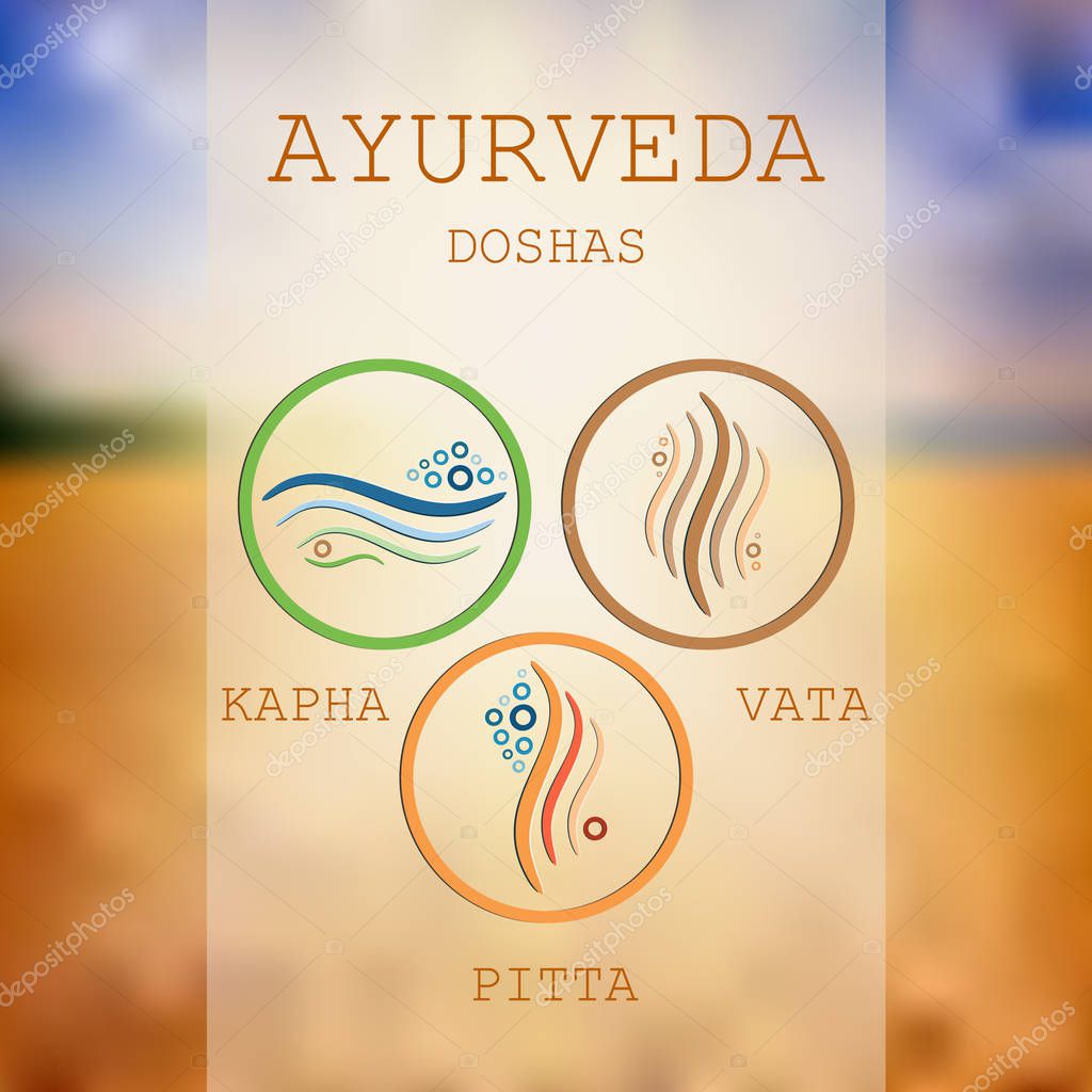Ilustración vectorial Ayurveda. Doshas vata, pitta, kapha. Tipos de