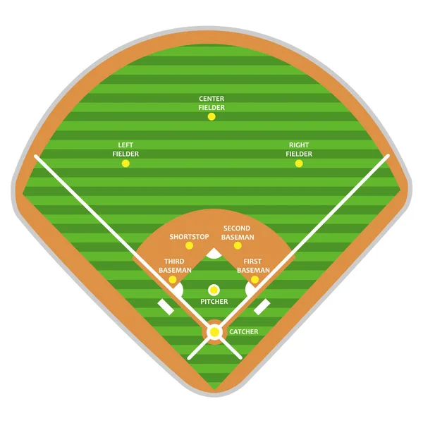 Бейсбольный План Игроки Строй Векторная Иллюстрация — стоковый вектор