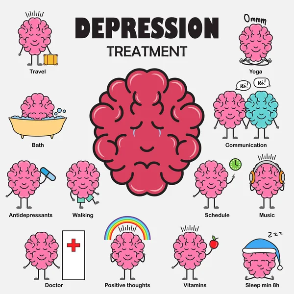 Tratamento Depressão Personagem Cerebral Dos Desenhos Animados Conceito Criativo Cérebro —  Vetores de Stock