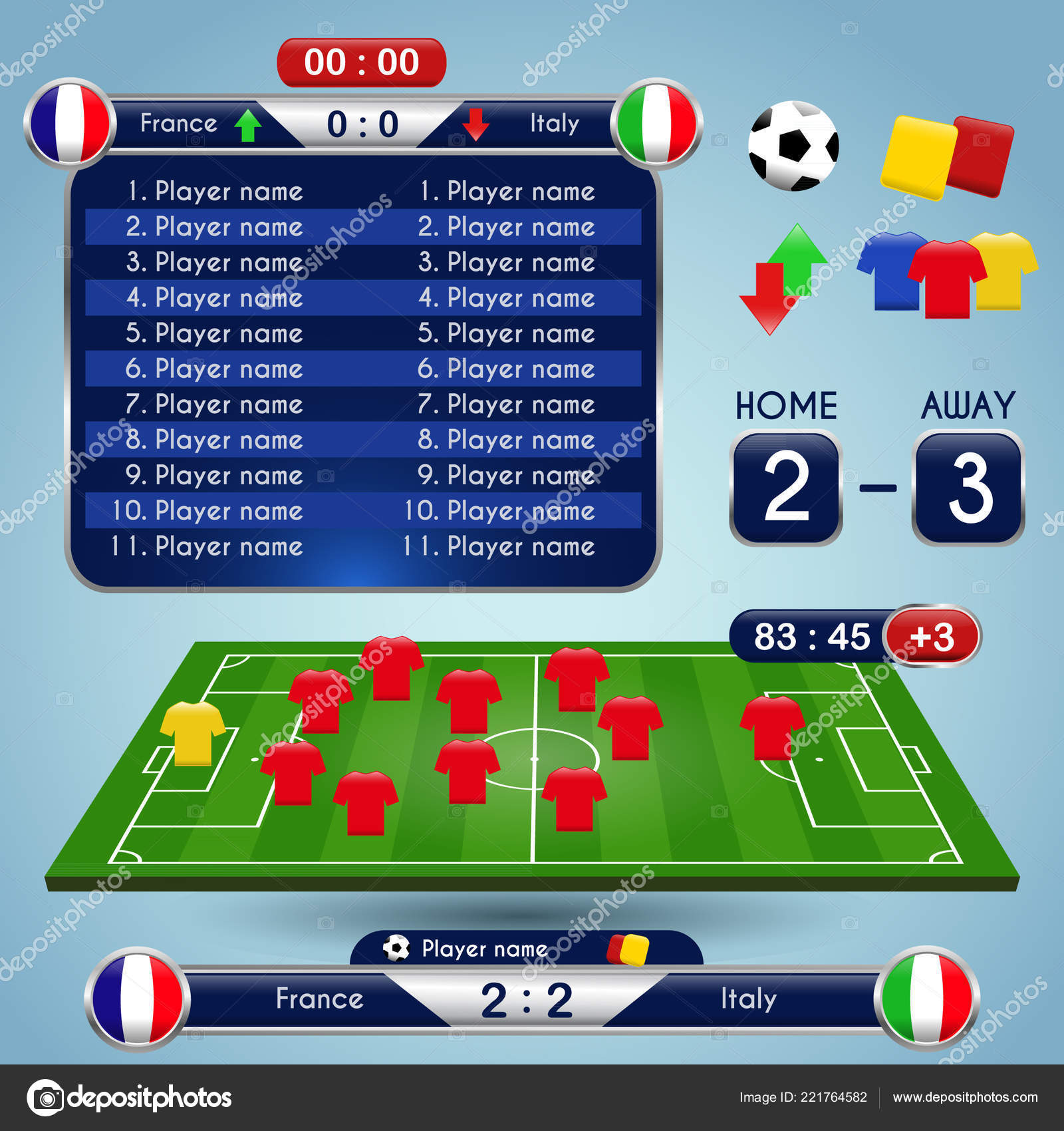 Modelo gráfico de transmissão de placar de futebol