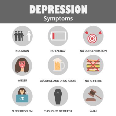 Depresyon belirtileri Infographic kavramı. Düz çizgi film simgeler ruh sağlığı hakkında. Vektör çizim