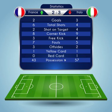 Spor programı için yayın grafik. Futbol futbol maç istatistikleri. Çetele ve futbol playfield. Fransa İtalya takımı karşı. Dijital arka plan vektör çizim. Infographic