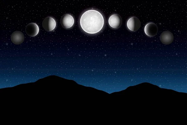 Moon lunar cycle from new moon to full moon in night sky with mountains. Vector illustration