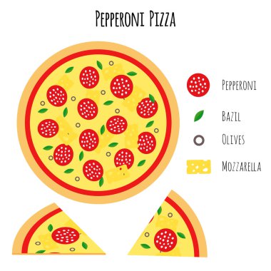 Malzemelerle biberli pizza. Düz stil vektör çizim.