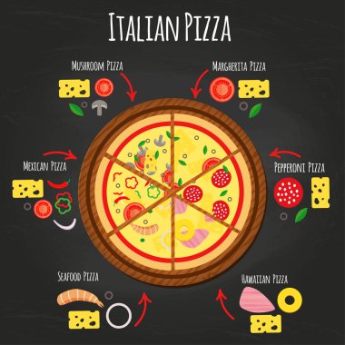 Kara tahta malzemelerle pizza parçalar: deniz ürünleri, Meksika, Hawaii, mantar, Margherita ve biberli. Düz stil vektör çizim.