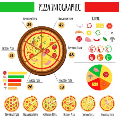 Pizza Infographic öğeler ve simgeler. Arka plan vektör çizim.