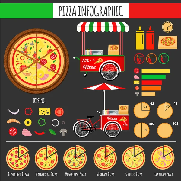 Pizza Elementos Infográficos Ícones Ilustração Vetorial Fundo — Vetor de Stock